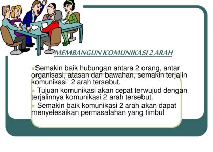 Penguatan Komunikasi Dua Arah dalam Proses Belajar: Membangun Jembatan Pemahaman dan Partisipasi Aktif
